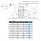 Bosch Solar-Warmwasserspeicher mit technischem Diagramm und Abmessungen, inklusive Detailübersicht zu verschiedenen Modellen und ihren Spezifikationen.